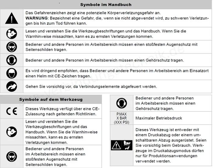 TJEP TA-45 Dachpappnagler inkl. 3 Boxen Nägel
